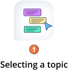 selecting a topic